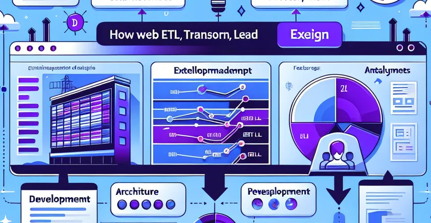 Web ETL工具如何实现？探讨其架构与开发优势！